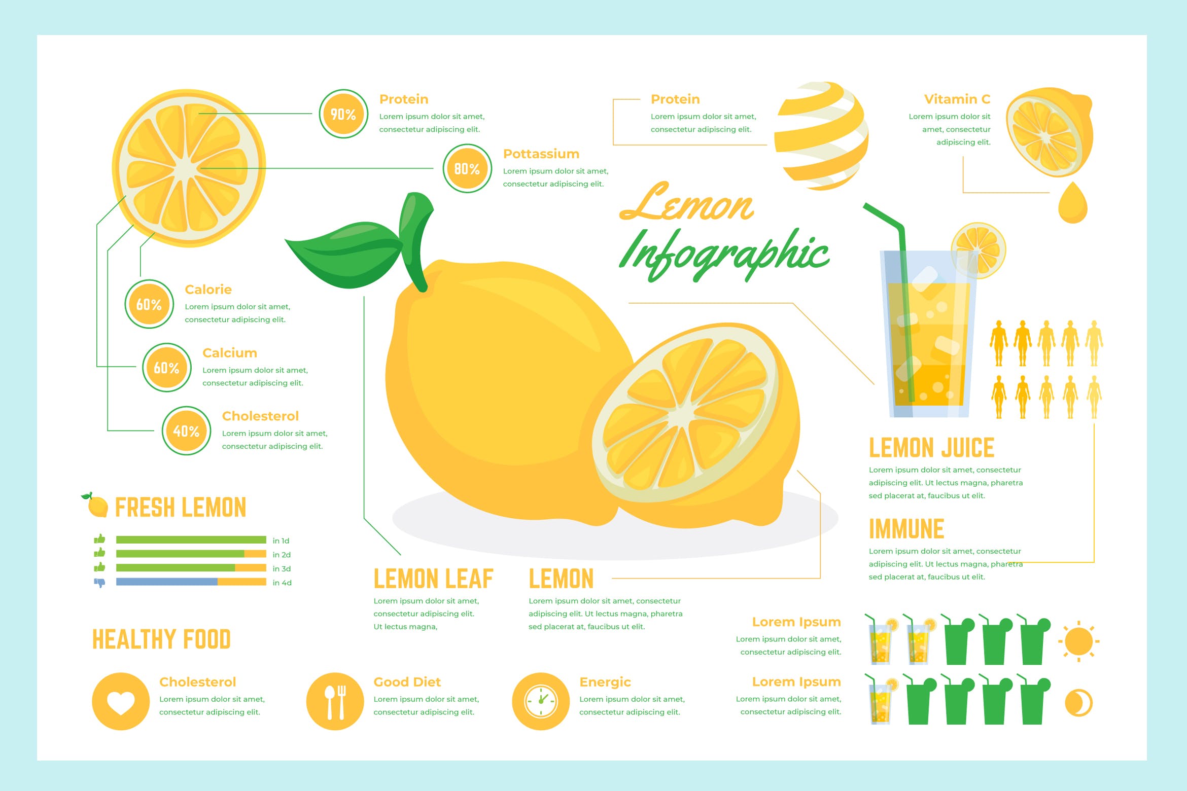 Exemplo de Infográfico usando um limão para ilustrar